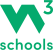 Logo W3schools